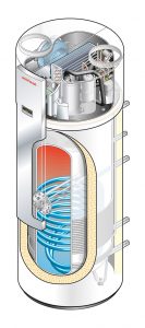 Weishaupt Trinkwasser-Wärmepumpe WWP-T 300